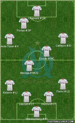 Olympique de Marseille Formation 2012