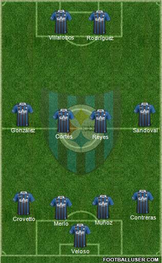 CD Huachipato Formation 2012