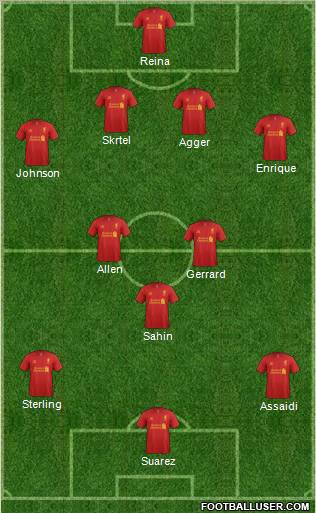 Liverpool Formation 2012