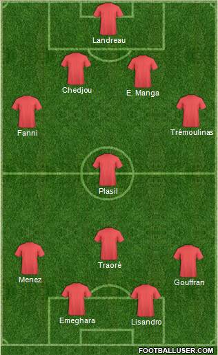 Fifa Team Formation 2012