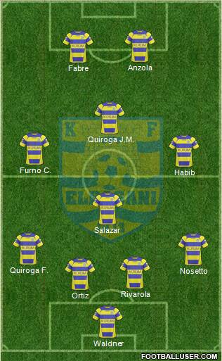 KS Elbasani Formation 2012