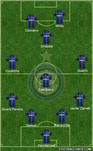 F.C. Internazionale Formation 2012