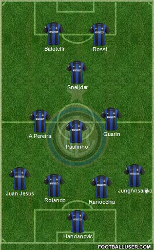 F.C. Internazionale Formation 2012