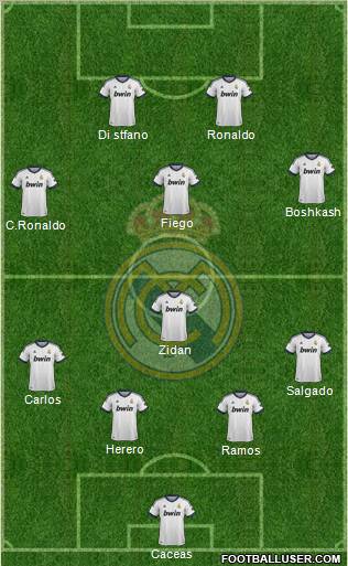 Real Madrid C.F. Formation 2012