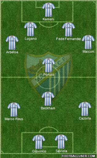 Málaga C.F., S.A.D. Formation 2012