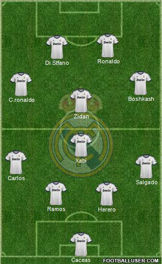 Real Madrid C.F. Formation 2012