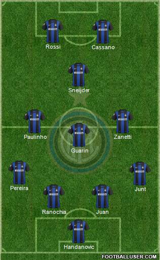 F.C. Internazionale Formation 2012