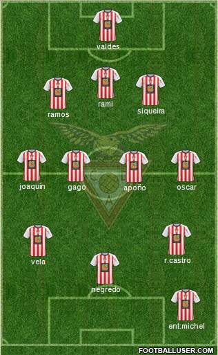 Clube Desportivo das Aves Formation 2012