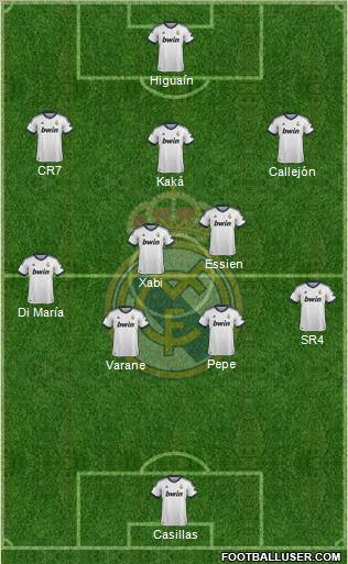 Real Madrid C.F. Formation 2012