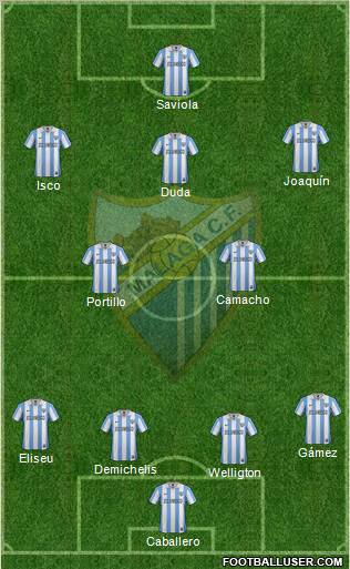 Málaga C.F., S.A.D. Formation 2012