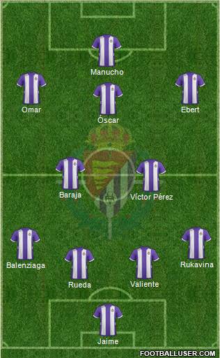 R. Valladolid C.F., S.A.D. Formation 2012