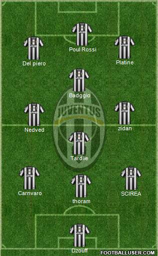 Juventus Formation 2012