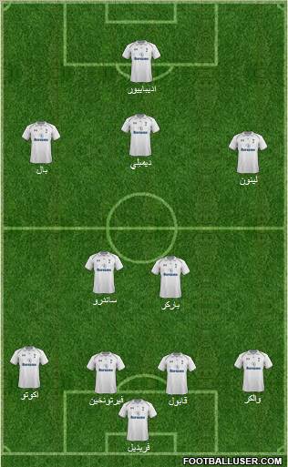 Tottenham Hotspur Formation 2012