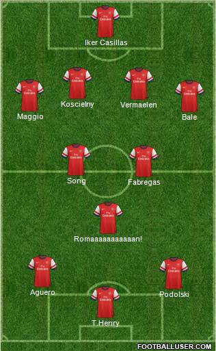 Arsenal Formation 2012