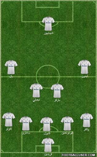 Tottenham Hotspur Formation 2012