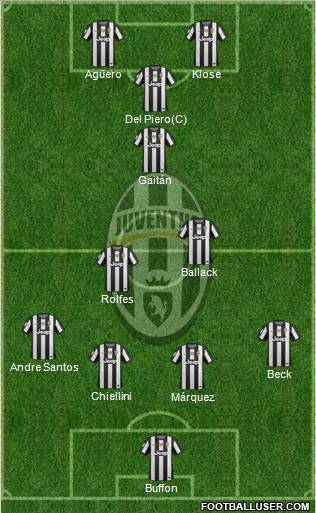 Juventus Formation 2012