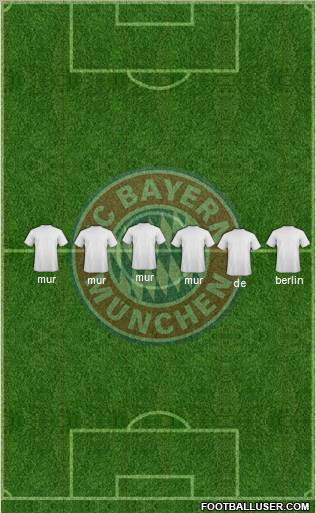 FC Bayern München Formation 2012