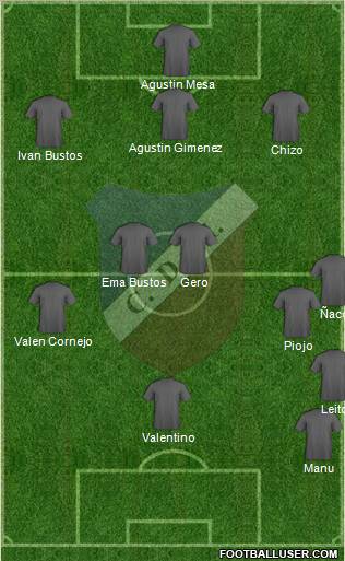 Deportivo Maipú Formation 2012