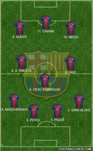 F.C. Barcelona Formation 2012