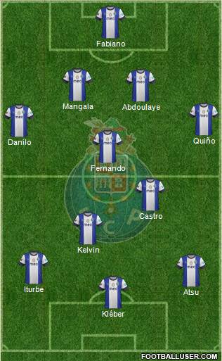 Futebol Clube do Porto - SAD Formation 2012