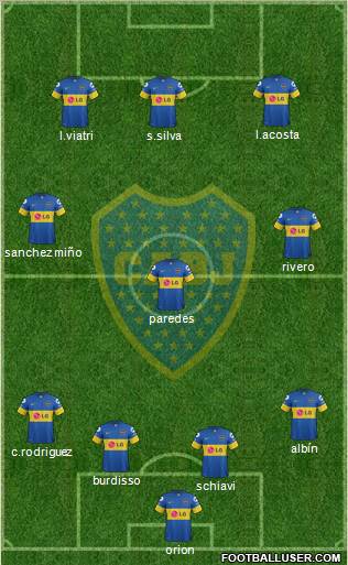 Boca Juniors Formation 2012