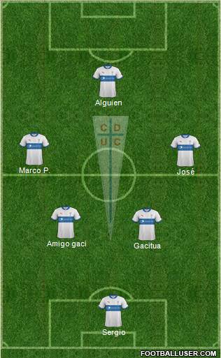 CD Universidad Católica Formation 2012