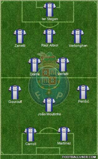 Futebol Clube do Porto - SAD Formation 2012
