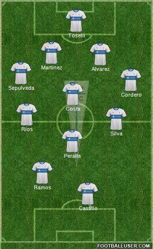 CD Universidad Católica Formation 2012