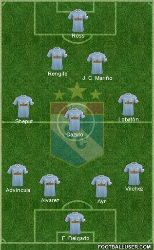 C Sporting Cristal S.A. Formation 2012