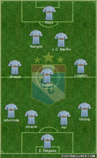 C Sporting Cristal S.A. football formation