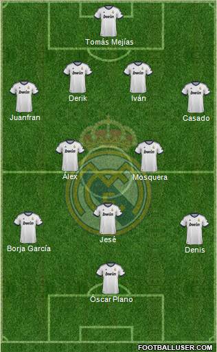 Real Madrid C.F. Formation 2012