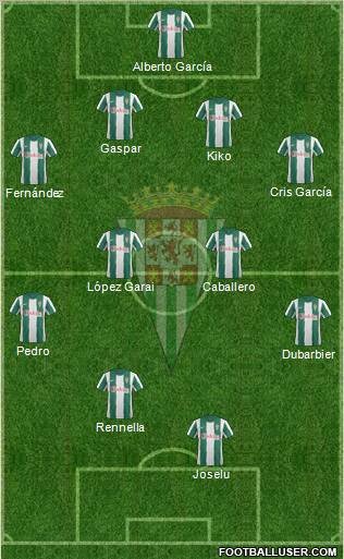 Córdoba C.F., S.A.D. Formation 2012