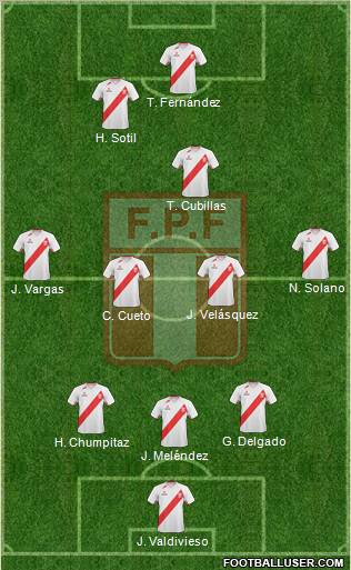 Peru Formation 2012