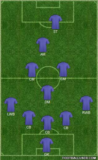 Champions League Team Formation 2012