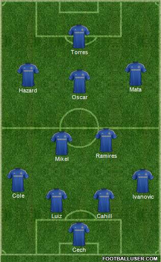 Chelsea Formation 2012