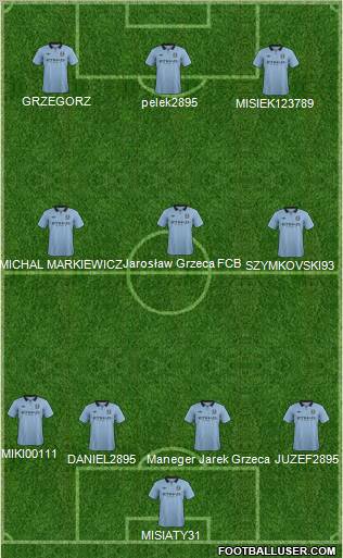 Manchester City Formation 2012