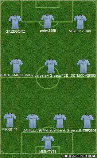 Manchester City Formation 2012