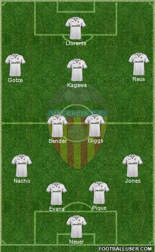 Valencia C.F., S.A.D. Formation 2012