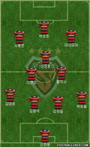 Pohang Steelers Formation 2012