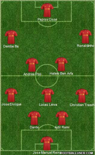 Liverpool Formation 2012