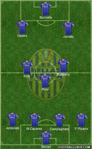 Hellas Verona Formation 2012