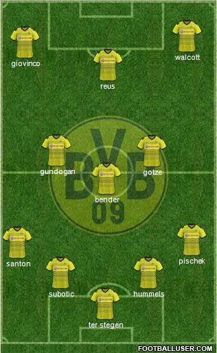 Borussia Dortmund Formation 2012