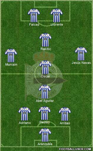 R.C. Deportivo de La Coruña S.A.D. Formation 2012