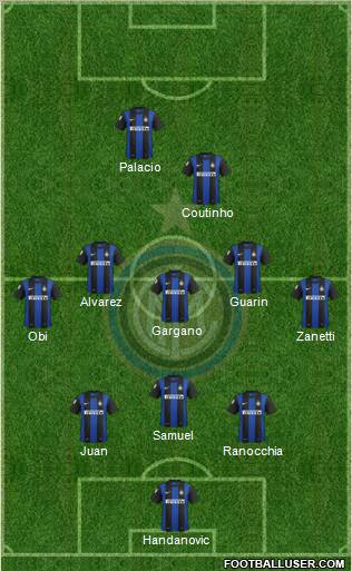F.C. Internazionale Formation 2012
