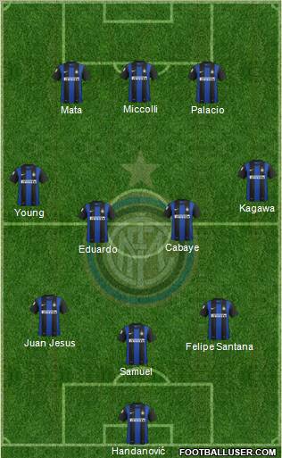 F.C. Internazionale Formation 2012