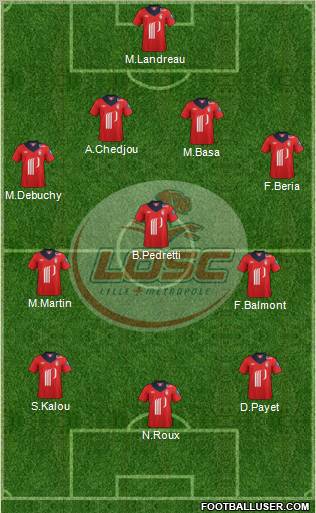 LOSC Lille Métropole Formation 2012