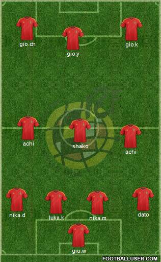 Spain Formation 2012