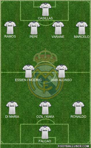 Real Madrid C.F. Formation 2012