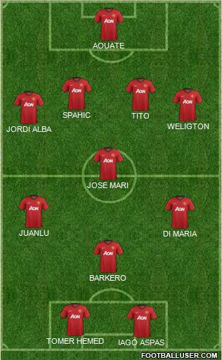 Manchester United Formation 2012