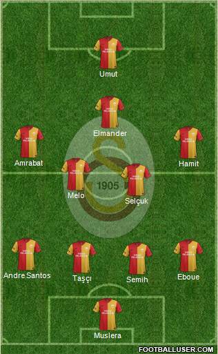 Galatasaray SK Formation 2012